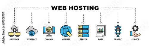 Web hosting banner web icon set vector illustration concept with icon of provider, webspace, domain, website, server, data, traffic and service