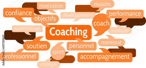 Nuage de Mots Coaching v8