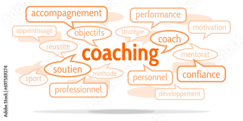 Nuage de Mots Coaching v10