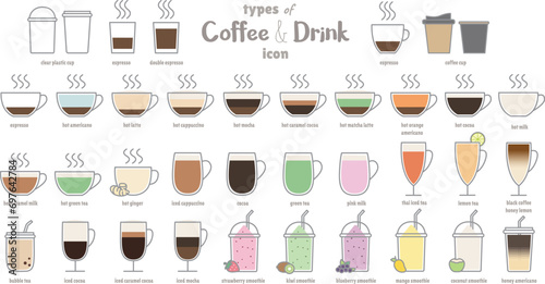 types of coffee & drink icon