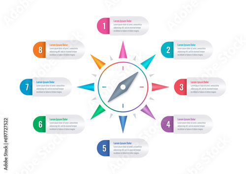 compass infographic template. education, annual report, internet, business, magazine informational template. eight steps infographic template