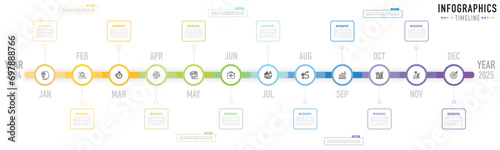 Timeline mind map infographic template or element with 12 months, step, process, option from 2024 to 2025, colorful circle, pin, tag, rectangle, journey, navigation for planner, sale slide, calendar