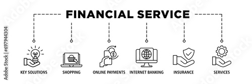Financial service banner web icon set vector illustration concept with icon of key solutions, shopping, online payments, internet banking, insurance and services
