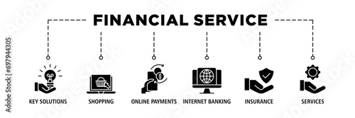 Financial service banner web icon set vector illustration concept with icon of key solutions, shopping, online payments, internet banking, insurance and services