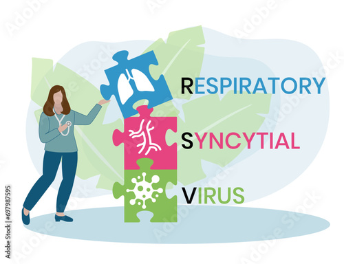 RSV Respiratory Syncytial Virus acronym. vector illustration concept with keywords and icons. lettering illustration with icons for web banner, flyer, landing page