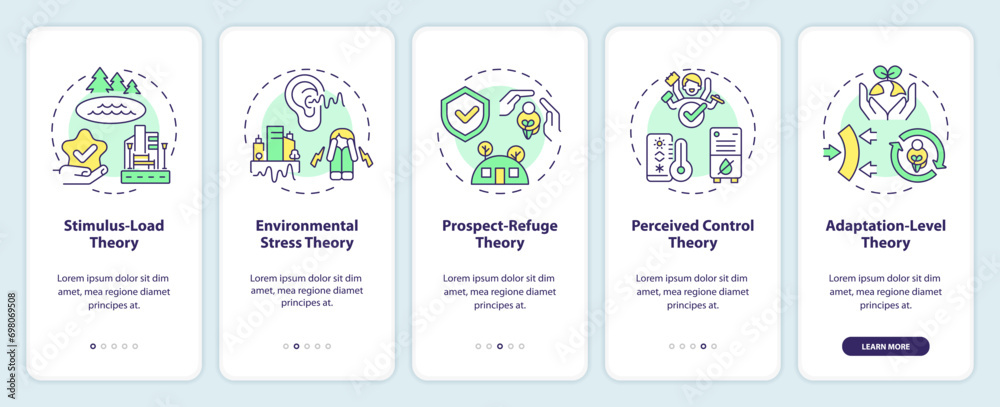 2D icons representing theory of environmental psychology mobile app screen set. Walkthrough 5 steps colorful graphic instructions with thin line icons concept, UI, UX, GUI template.