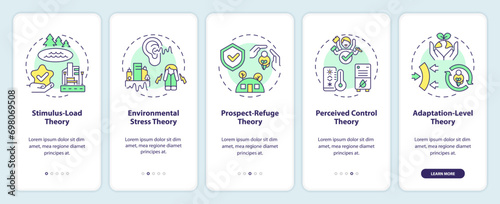 2D icons representing theory of environmental psychology mobile app screen set. Walkthrough 5 steps colorful graphic instructions with thin line icons concept, UI, UX, GUI template.