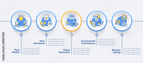 2D environmental psychology vector infographics template with multicolor simple linear icons concept, data visualization with 5 steps, process timeline chart.