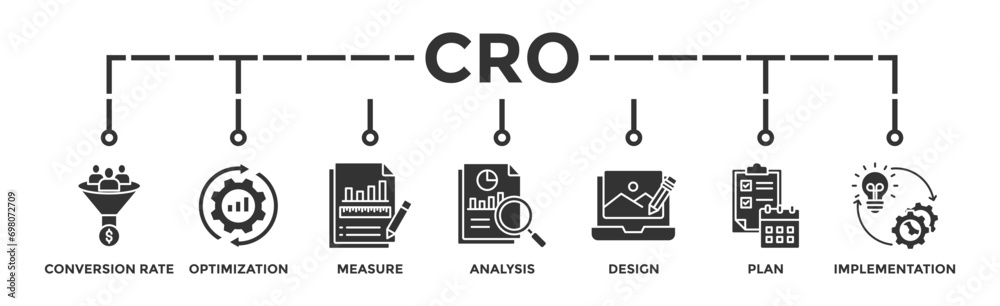 CRO banner web icon vector illustration concept for conversion rate optimization with icon of measure, analysis, design, plan, and implementation CRO banner web icon vector illustration concept for conversion rate optimization with icon of measure, analysis, design, plan, and implementation