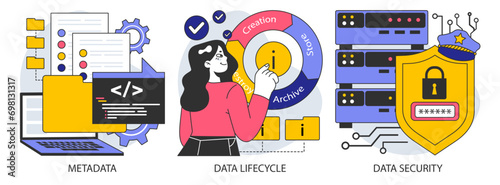 Information management set. Data mining, storage, processing and security. Stages of data lifecycle, governance, and integration. Flat vector illustration