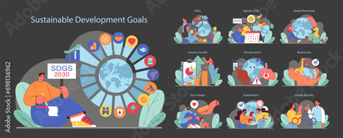 Sustainable Development Goals set. Global objectives for 2030. Eradicating hunger, ensuring education and gender equality. Promoting clean energy and economic growth. Flat vector illustration.