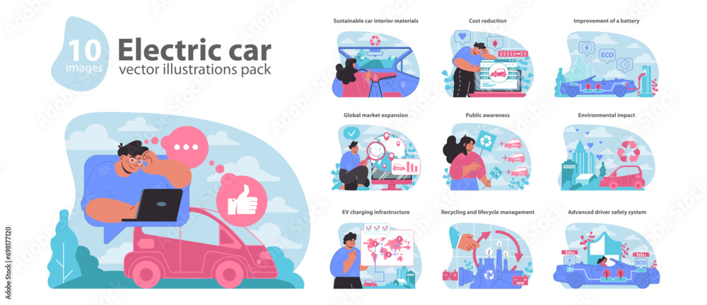 Electric car set. Advancing eco-friendly transport solutions. Showcasing renewable energy benefits, sustainable driving innovations. Flat vector illustration.