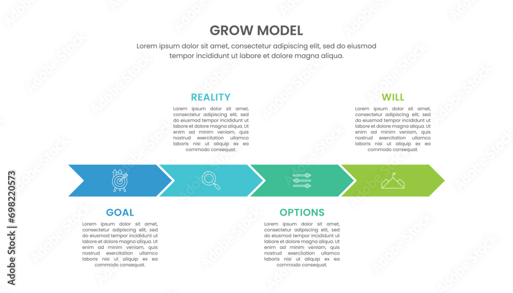 GROW Model diagram infographic template design vector with icons and text. - obrazy, fototapety, plakaty 