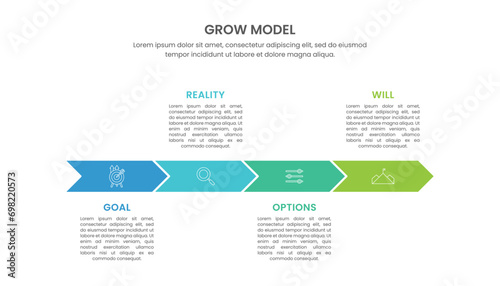 GROW Model diagram infographic template design vector with icons and text. photo