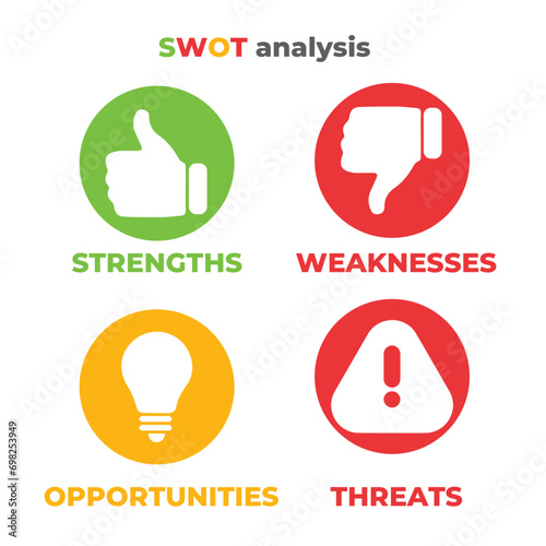 SWOT Analysis Vector Icons: Strengths, Weaknesses, Opportunities, Threats