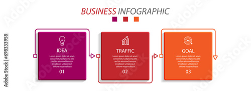 business infographic design with 3 parts or steps, there are icons, text and numbers, colorful square design with interconnected lines, for workflow diagrams, banners and your business