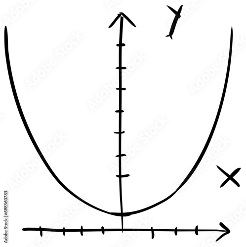 math curve handdrawn illustration