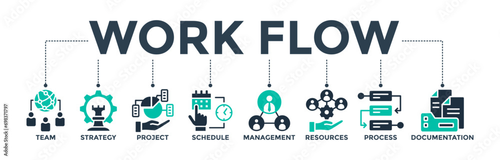 Workflow banner web icon vector illustration concept with icons of team, strategy, project, schedule, management, resources, process, documentation Workflow banner web icon vector illustration concept with icons of team, strategy, project, schedule, management, resources, process, documentation