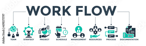 Workflow banner web icon vector illustration concept with icons of team, strategy, project, schedule, management, resources, process, documentation