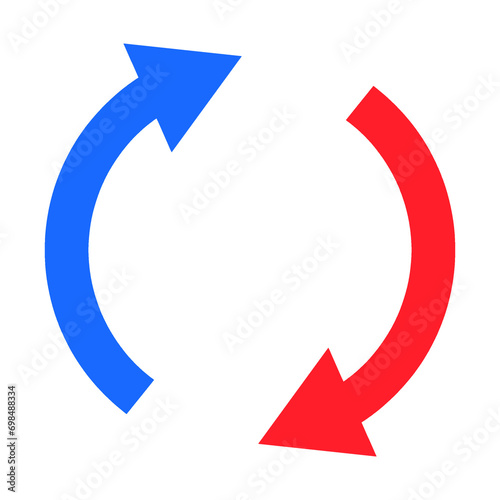 青と赤の回転する矢印