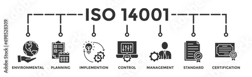 ISO 14001 banner web icon vector illustration concept with icon of environmental, planning, control, management, standard and certification