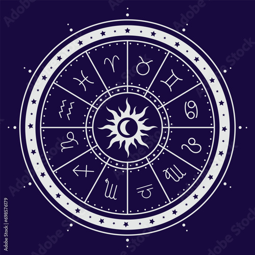 Astrology circle with zodiac signs. Horoscope. Zodiac wheel. Vector illustration.	