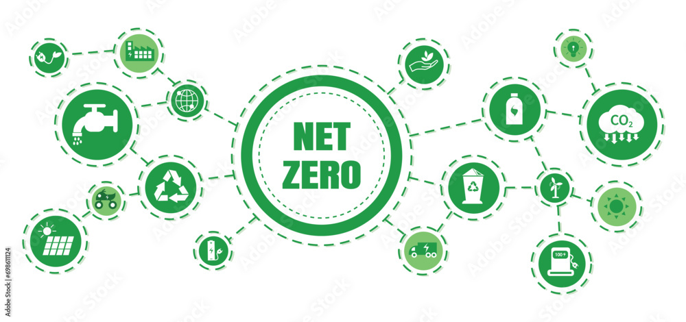 Net zero and carbon neutral concept Net zero greenhouse gas emissions target with a green health center icon on a white circle background Net zero and carbon neutral concept Net zero greenhouse gas emissions target with a green health center icon on a white circle background