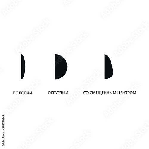 Type of silicon pads. Lash lift, beauty master, lash maker.