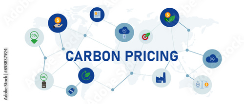 carbon pricing pay for emission climate change global warming industry air pollution environment responsibility