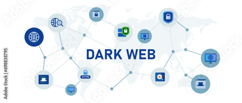 dark web hidden site information internet network private security browser digital technology