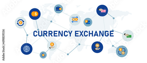 currency exchange dollar and rupiah money payment transfer or change cash