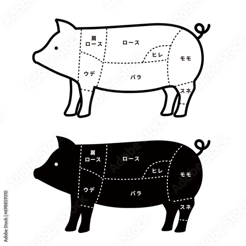 豚肉の部位のイラストセット