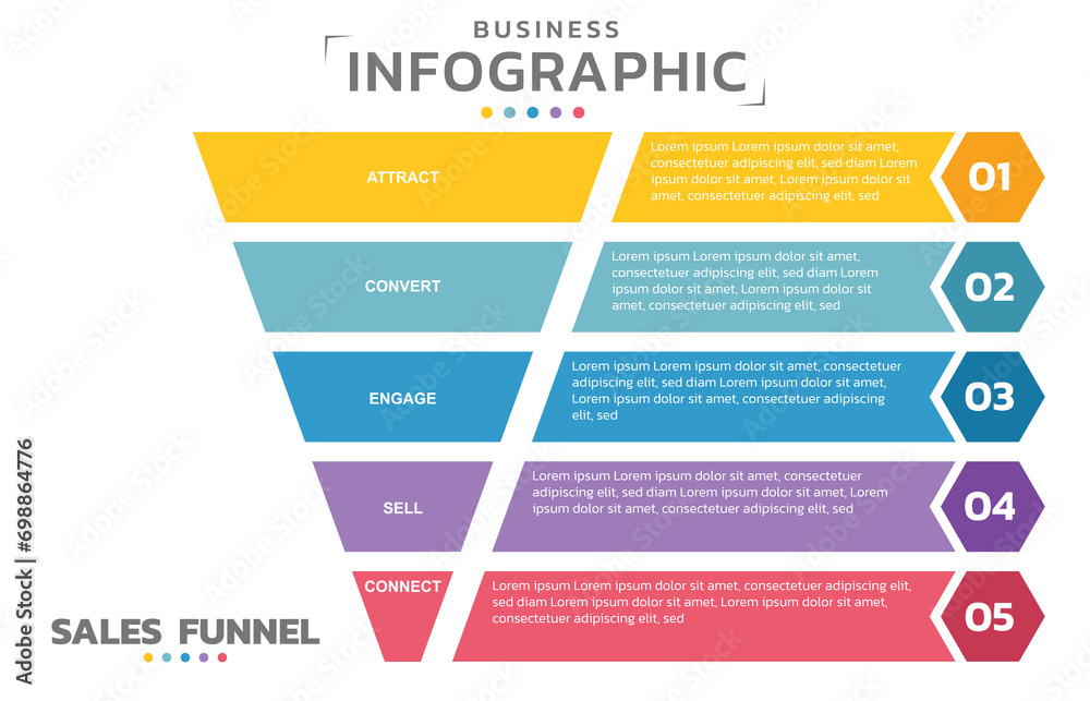 Infographics Sales funnel. Sales funnel is a representation of the stages that a prospective new customer. 5 Level Modern Sales funnel diagram. All in a single layer. - obrazy, fototapety, plakaty 