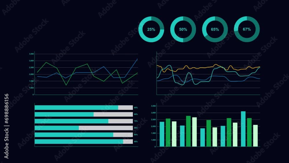 Various graph motions on a dark background. Analysis and prediction of various data.
