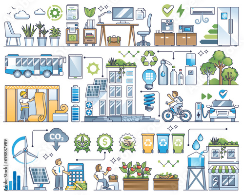 Eco friendly office elements for ecological company outline collection set, transparent background. Green cooperative business house with sustainable material usage.