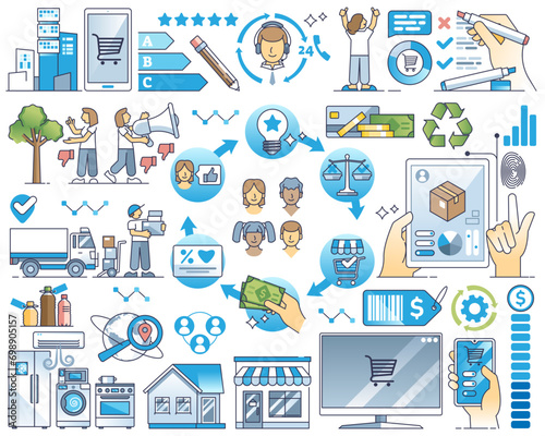 Customer journey elements with buyer purchase steps outline collection set, transparent background. Items with commerce and marketing theme illustration. Ads, buying, delivery and feedback stages.