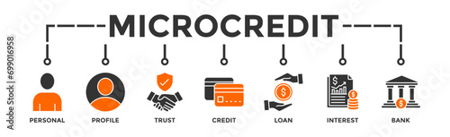 Microcredit banner web icon vector illustration concept with icon of personal, profile, trust, credit, loan, interest and bank