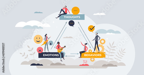 CBT or cognitive behavioral therapy for mental problems tiny person concept. Psychotherapy treatment session with counseling methods vector illustration. Mind cognition and emotional feeling care. photo