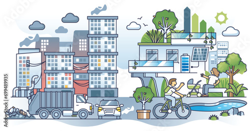 Green cities and ecological city for sustainable future outline concept. Eco town with environmental friendly homes vs polluted district lifestyle with bad waste management vector illustration.