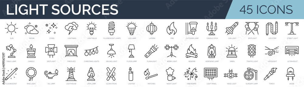 Set of 45 outline icons related to light sources. Linear icon collection. Editable stroke. Vector illustration