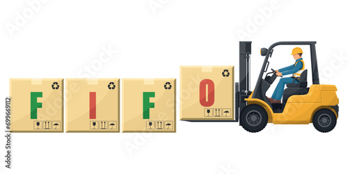 Industrial worker driving a forklift loading boxes. FIFO system. First In, First Out. Inventory management method for product rotation in warehouse. Cargo and shipping logistics. industrial storage
