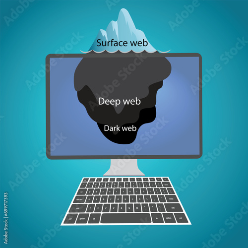 Iceberg on a computer, concept of surface web, deep web and dark web