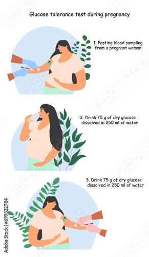 Glucose tolerance test during pregnancy. Pregnant woman drinking glucose syrup, nurse undergoing blood sugar test, medical examination, diabetes and metabolism abstract metaphor. Vector illustration