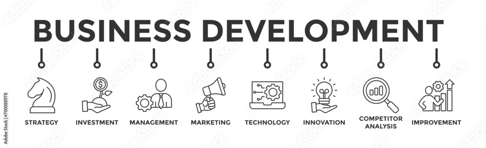 Business development banner web icon vector illustration concept with icon of strategy, investment, management, marketing, technology, innovation, competitor analysis, improvement Business development banner web icon vector illustration concept with icon of strategy, investment, management, marketing, technology, innovation, competitor analysis, improvement