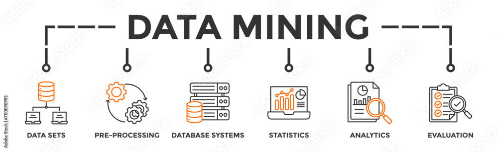 Data mining banner web icon vector illustration concept with icon of data sets, pre-processing, database systems, statistics, analytics and evaluation Data mining banner web icon vector illustration concept with icon of data sets, pre-processing, database systems, statistics, analytics and evaluation