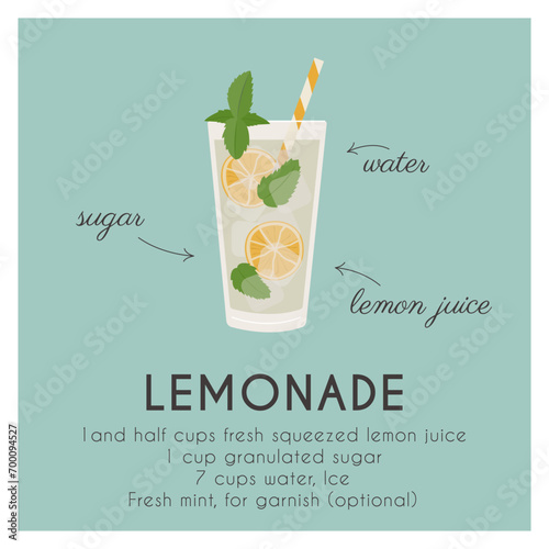 Lemonade Mocktail garnished with mint and lemon. Classic nonalcoholic beverage recipe modern square banner. Summer drink poster. Minimalist trendy vector flat illustration.