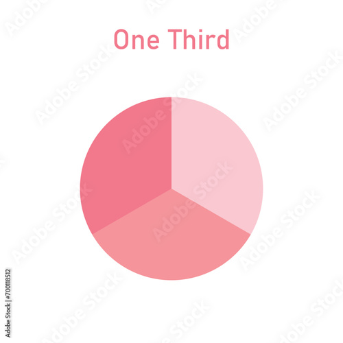 Circle divided into three equal segments. One third fraction circle. Scientific resources for teachers and students. Vector illustration isolated on white background.