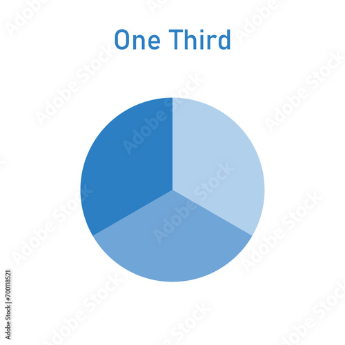 Circle divided into three equal segments. One third fraction circle. Scientific resources for teachers and students. Vector illustration isolated on white background.