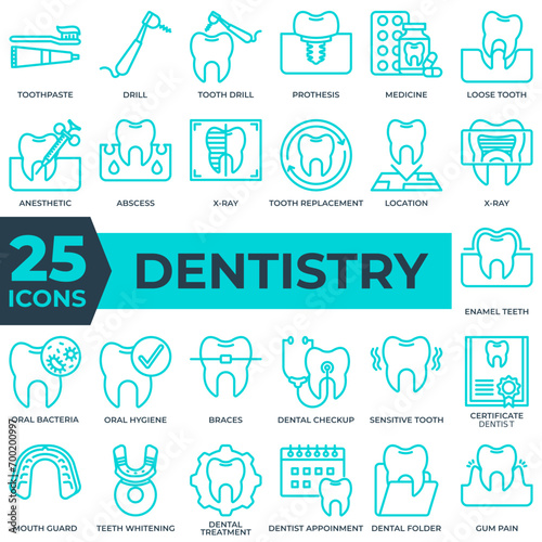 DENTISTRY.02