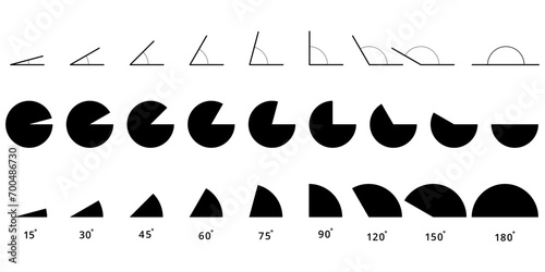 15,30,45,60,75,90,120,150,180 degree icon set.degree of arc and pie chart icon